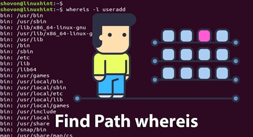 Find Path of a Command with whereis