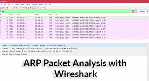 ARP Packet Analysis with Wireshark