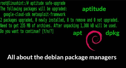 All about the debian package managers: dpkg, apt and aptitude explained