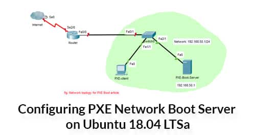 Configuring PXE Network Boot Server on Ubuntu 18.04 LTS