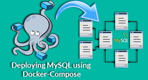 Deploying MySQL using Docker-Compose