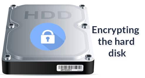 Encrypting the hard disk or partitions