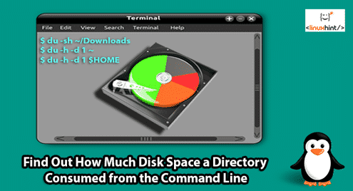 Find Out How Much Disk Space a Directory Consumed from the Command Line