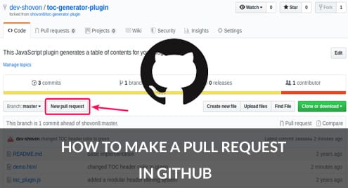 How to Make a Pull Request in Github