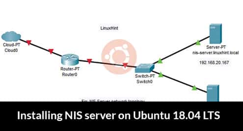 Installing NIS server on Ubuntu 18.04 LTS