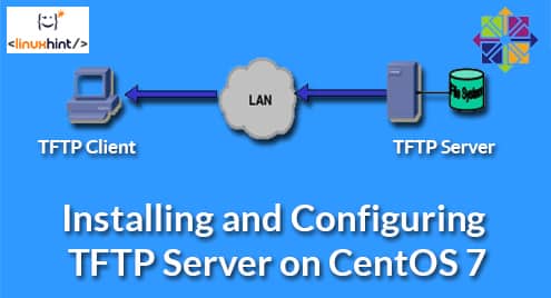 Installing and Configuring TFTP Server on CentOS 7