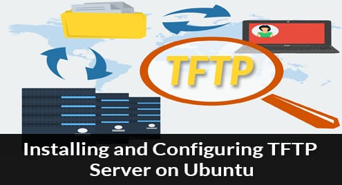 Installing and Configuring TFTP Server on Ubuntu