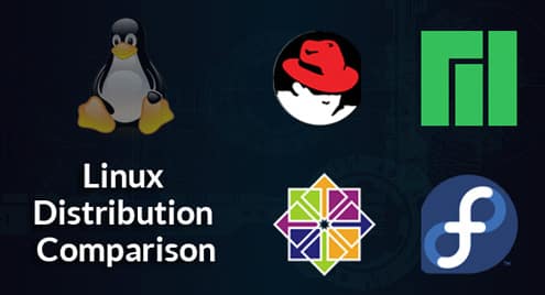 Linux Distribution Comparison