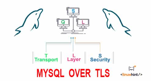 MySQL over TLS on Ubuntu 18.04