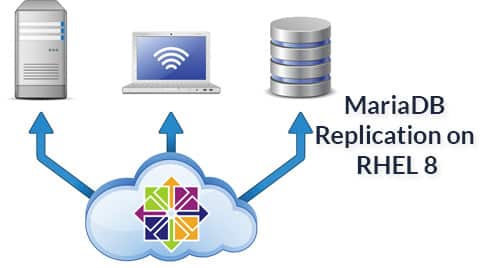 MariaDB Replication on RHEL 8/ CentOS 8