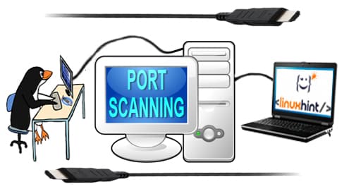 How to do a Port Scan in Linux