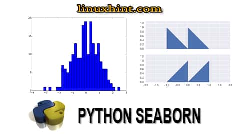 Python Seaborn Tutorial