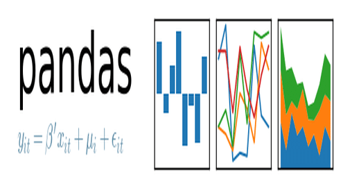 Pandas Data Frame Tutorial