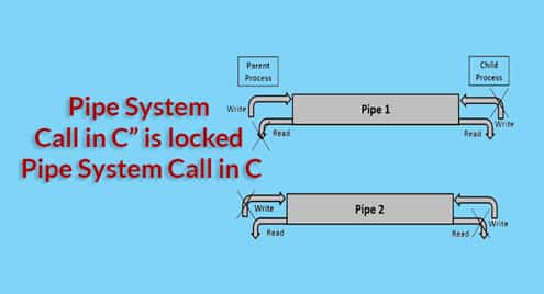 Pipe System Call in C