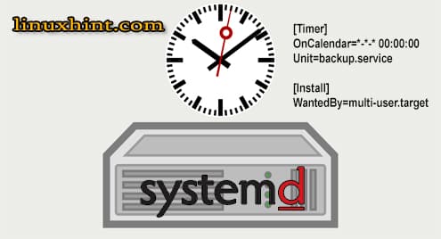 Next Generation Cron With systemd: Creating A Timer