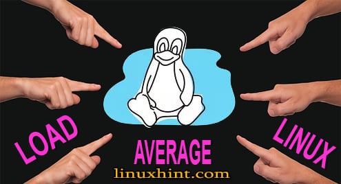 Understanding Load Average on Linux