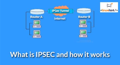 What is IPSEC and how it works