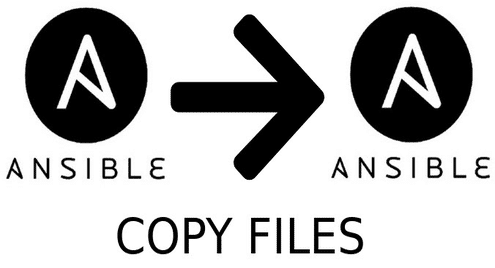 Ansible Copy Command