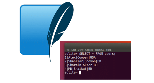 Backup and Restore of Sqlite Database