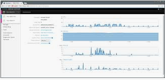 [CentOS 7] Hướng dẫn cài đặt Cockpit trên CentOS 7