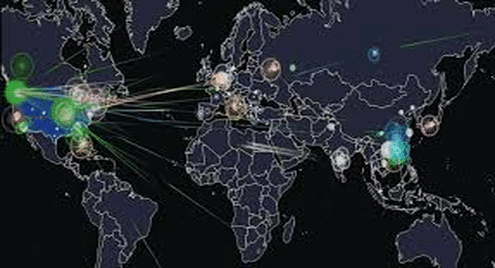 DDOS Attack Testing