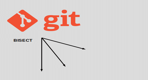 Git Bisect Tutorial