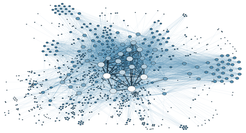 Graph Databases and Their Use Cases