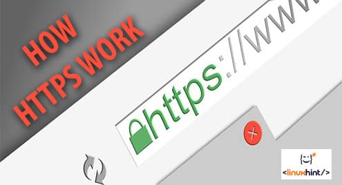 How HTTPS Works? — Beginner’s Guide