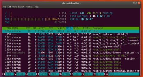 Install HTop on Ubuntu