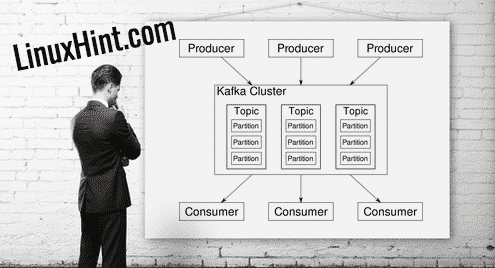 Apache Kafka using Keys for Partition