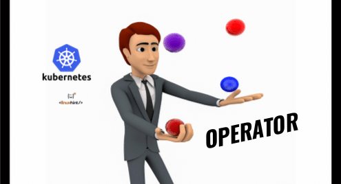 Kubernetes Operator Tutorial