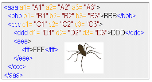 Scrapy with XPath Selectors